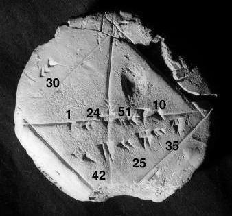 Black and white photograph of a circular Babylonian clay tablet with cuneiform inscriptions and geometric diagonal lines across an incised square.