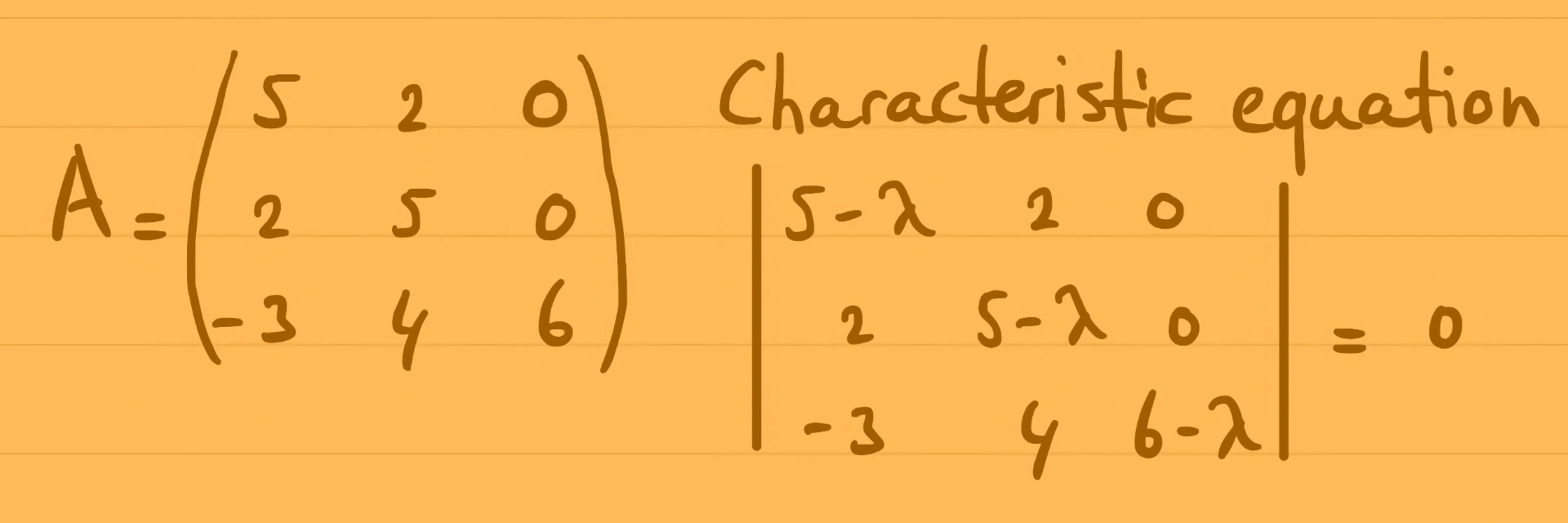 Handwritten mathematical notes on lined yellow paper showing matrix A and the determinant setup of its characteristic equation.