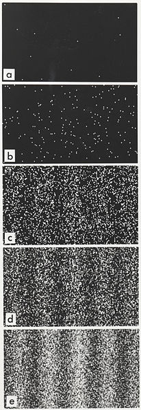 Figure 10. Individual electrons accumulating on the detector screen