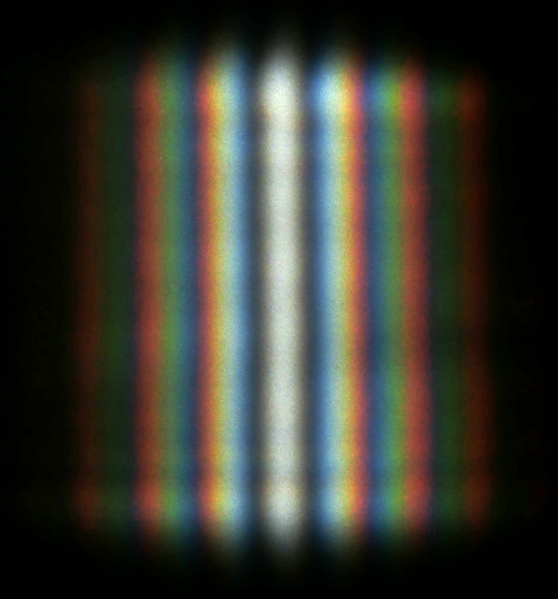 Figure 9. The pattern which Young produced by splitting sunlight