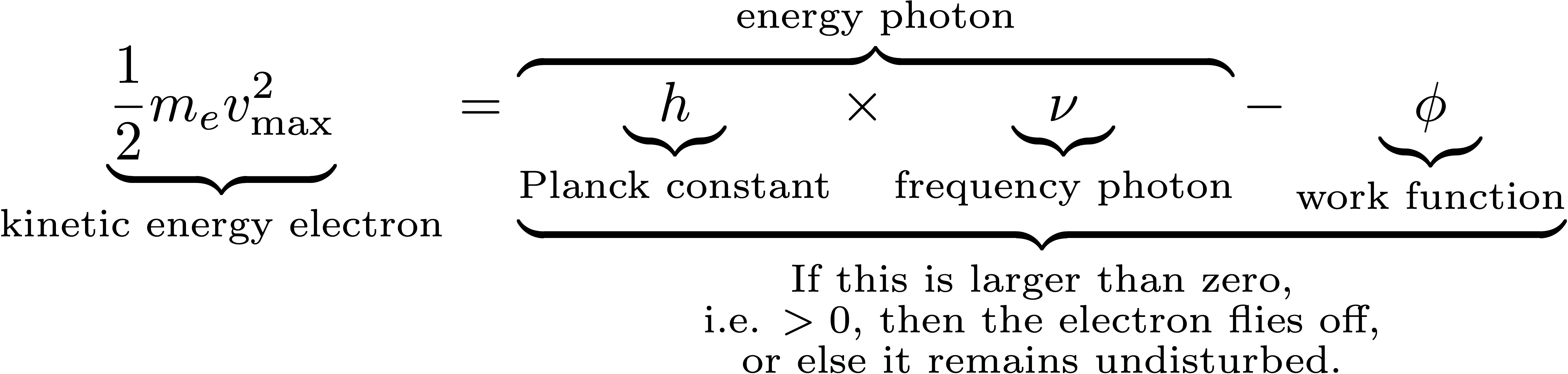 An annotated breakdown of Einstein’s photoelectric effect formula