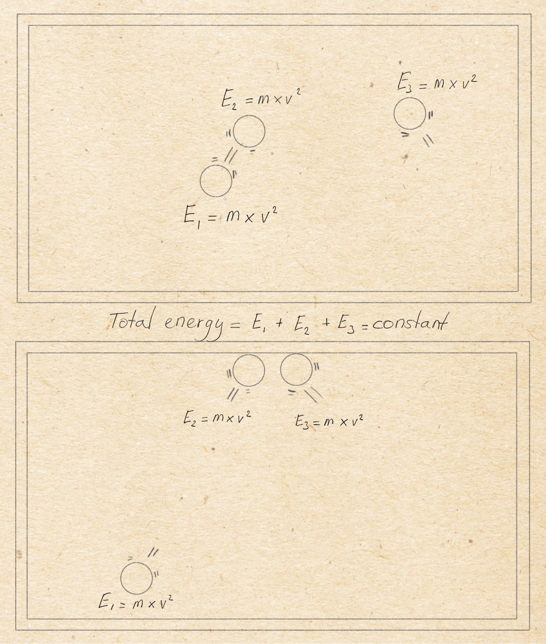 A sketch of a carom billiards table illustrating Leibniz’s conservation quantity (vis viva).