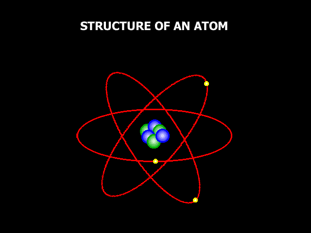 An outdated image of an atom. Several tiny balls fly in fixed orbits.