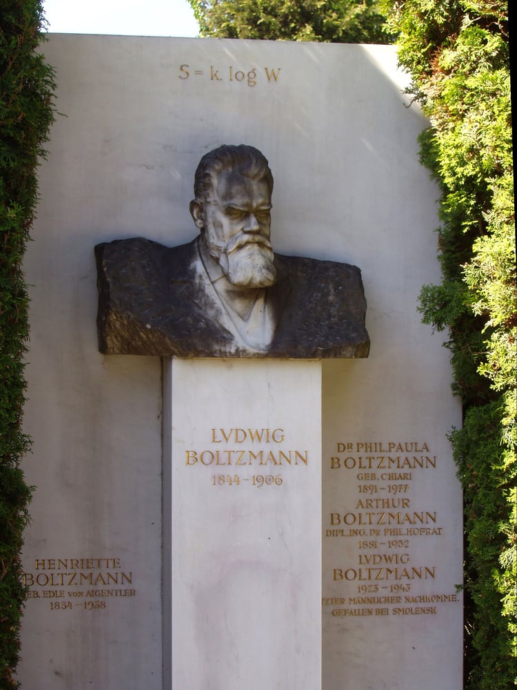 Marble tombstone with a sculpted bronze bust of Ludwig Boltzmann, bearing the famous equation S = k log W carved above his head.